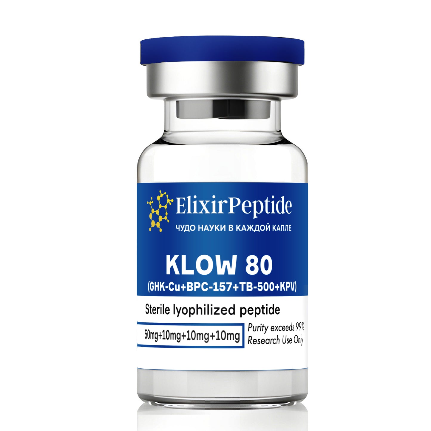 KLOW 80mg